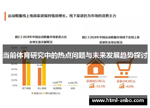 当前体育研究中的热点问题与未来发展趋势探讨