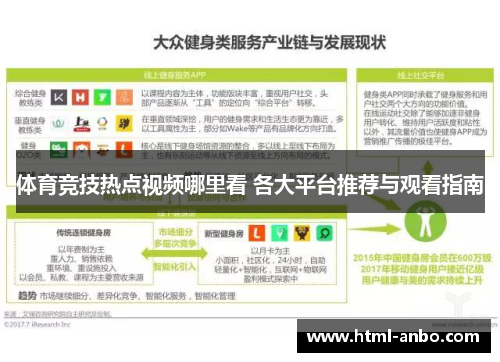 体育竞技热点视频哪里看 各大平台推荐与观看指南